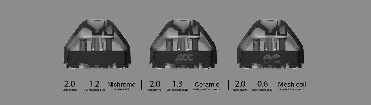 AVP Pro Replacement Pods 0.65 Ohm By Aspire