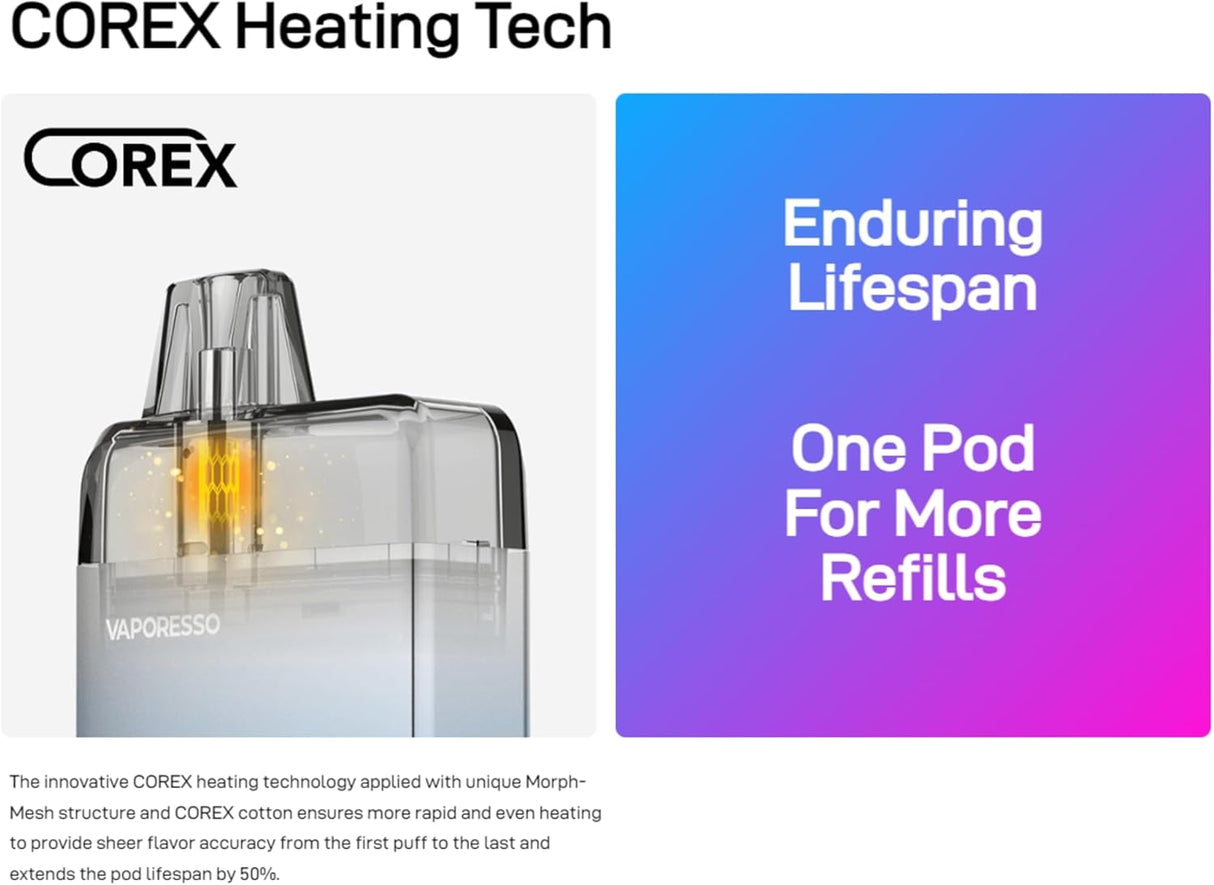 Eco Nano Replacement 2ml Pods Pack By Vaporesso (2Pcs)