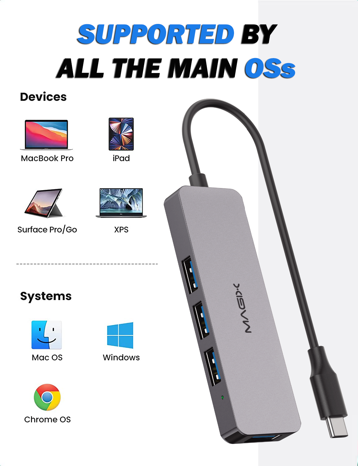 4-Port USB 3.0 USB-C Hub: Aluminum Shell, 5Gbps Data Transfer Speed