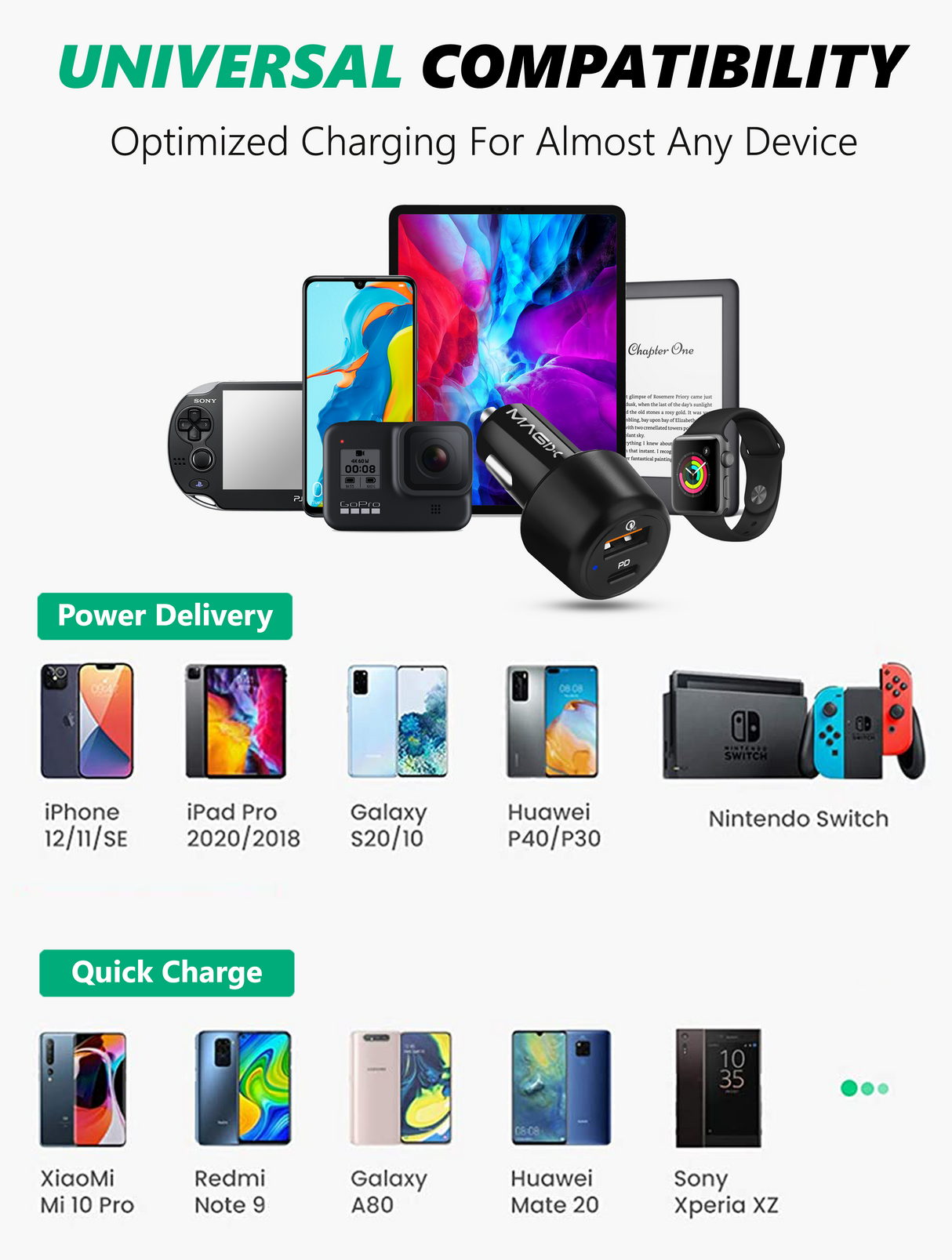 38W Car Charger Dual port USB-A + USB-C , QC 3.0 18W + PD 20W