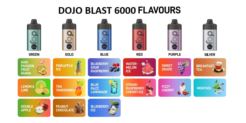 Dojo Blast 6000 Replacement Pod Pack