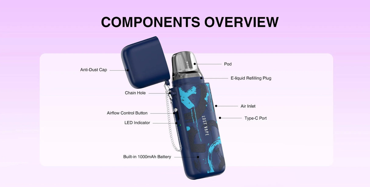 Lost Vape Ursa Cap Pod Vape Kit