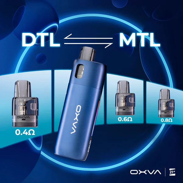 Oxva Oneo Pod Vape Kit