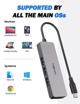 4-Port USB 3.0 USB-C Hub: Aluminum Shell, 5Gbps Data Transfer Speed