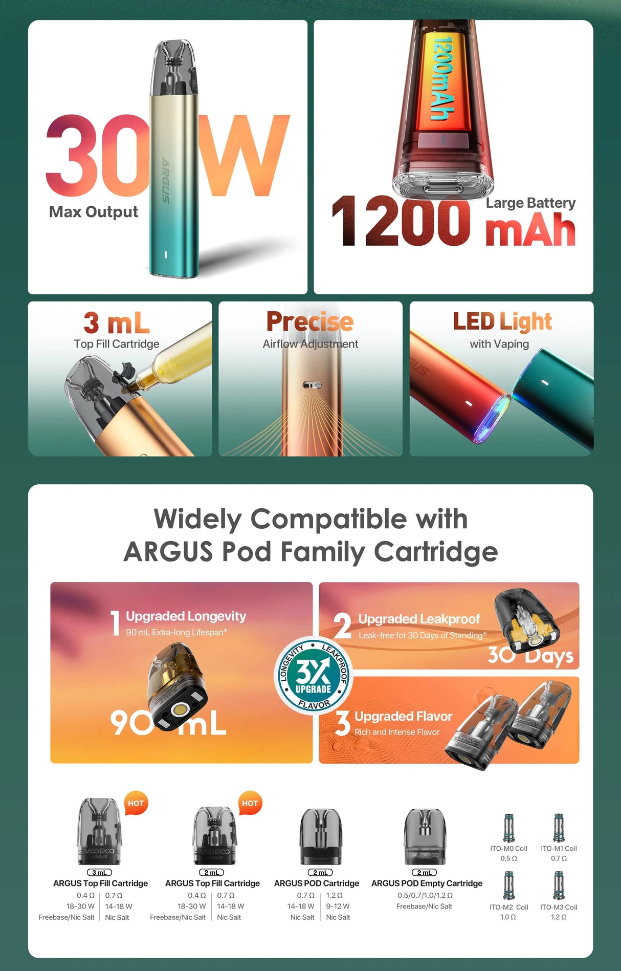 Argus G2 Mini Pod