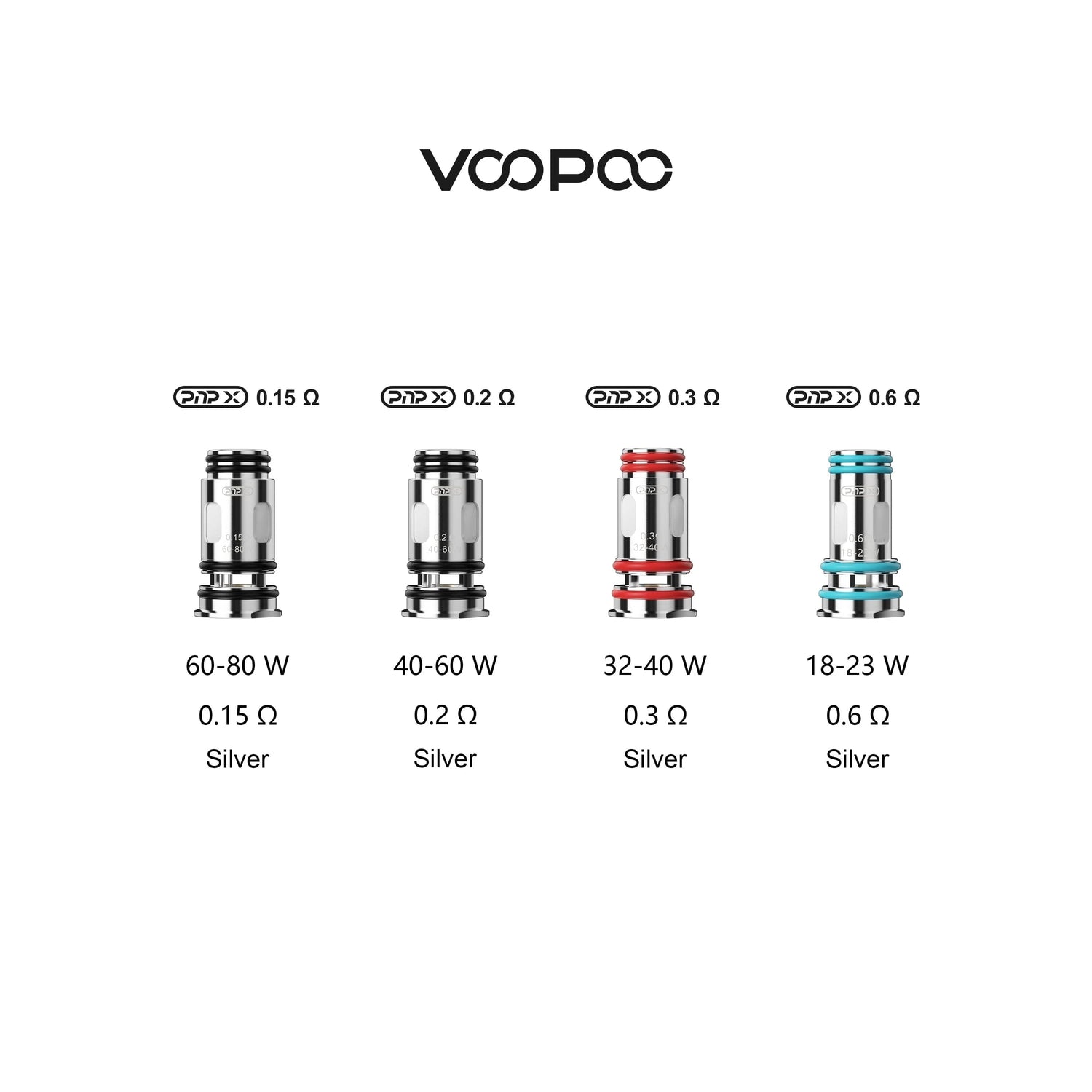 PNP X Replacement Coils (5Pcs) Gadget Cloudz PNP X Replacement Coils (5Pcs) Gadget Cloudz
