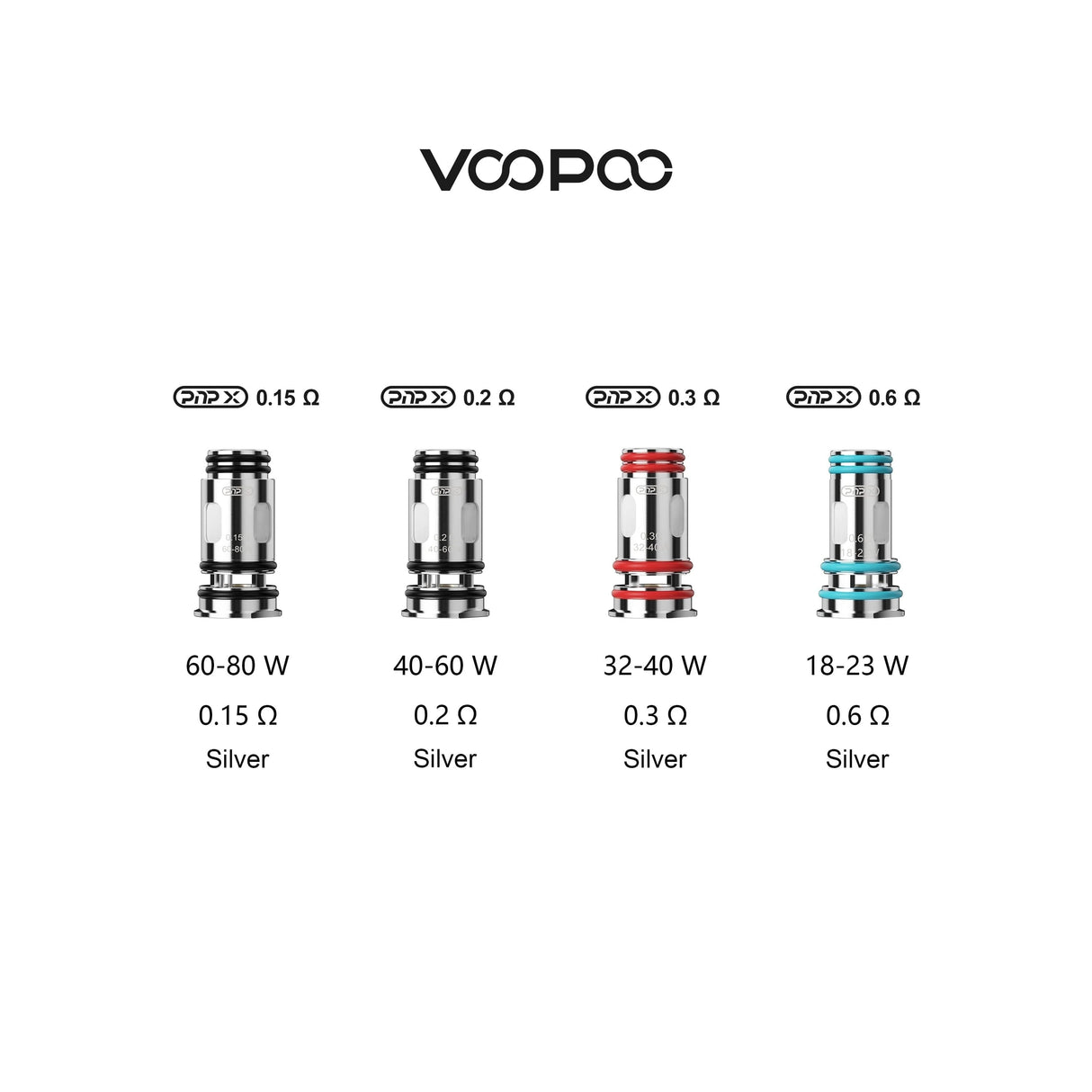 PNP X Replacement Coils (5Pcs)